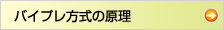 バイプレ方式の原理